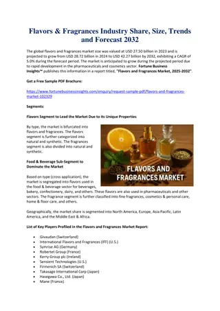 Flavors and Fragrances Market Size, Share, Analysis & Forecast to 2032