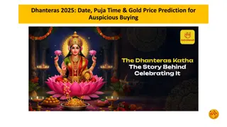 Dhanteras 2025 Date, Puja Time & Gold Price Prediction for Auspicious Buying