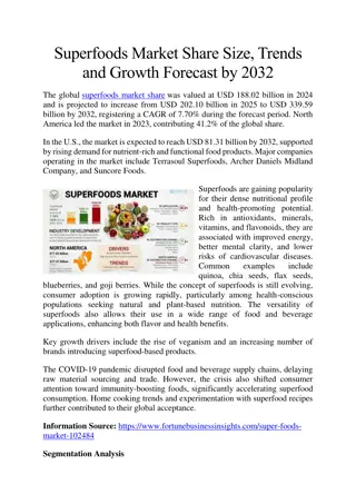 Superfoods Market Share, Size, Trends and Growth Forecast by 2032