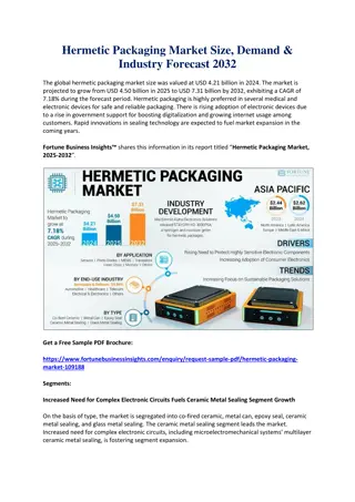 Hermetic Packaging Market Size, Share & Forecast to 2032