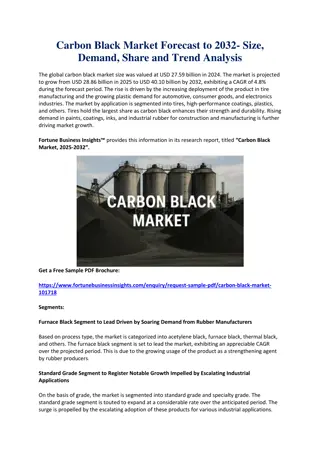 Carbon Black Market Size, Share & Forecast to 2032 — Industry Analysis & Demand