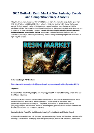 Resin Market Size, Share & Forecast to 2032 — Global Industry Analysis and Trend