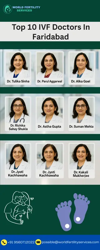 Top 10 IVF Doctors In Faridabad