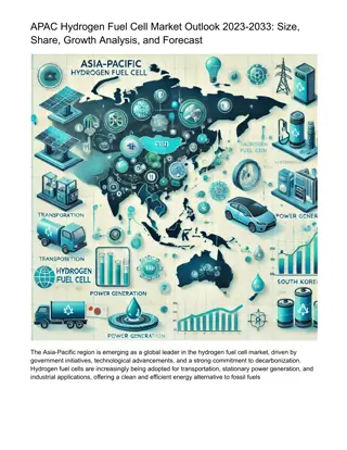 APAC Hydrogen Fuel Cell Market Opportunities and Future Outlook