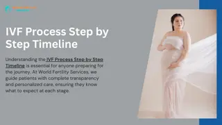 IVF Process Step by Step Timeline