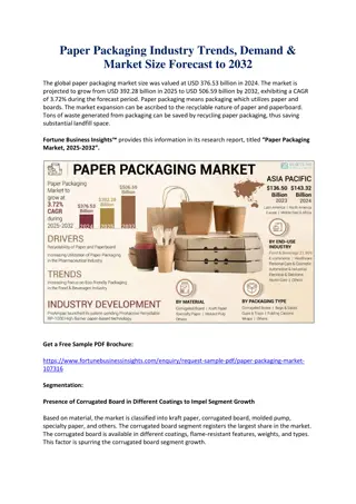 Paper Packaging Market Size, Share & Forecast to 2032: Global Analysis