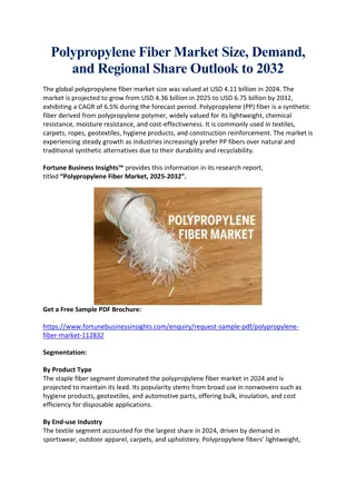 Polypropylene Fiber Market Size, Share, and Industry Analysis Forecast to 2032