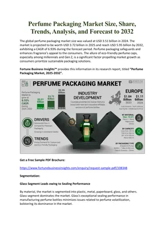 Perfume Packaging Market Size, Share, Trends, Analysis, and Forecast to 2032