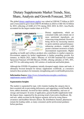 Dietary Supplements Market Trends, Size, Share, Analysis and Growth Forecast Thr
