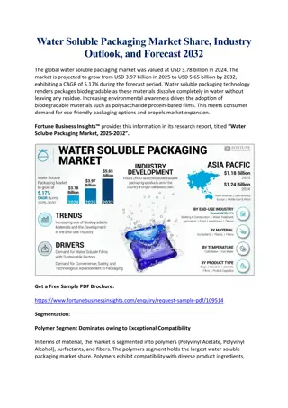 Water Soluble Packaging Market Size, Share, and Forecast 2032