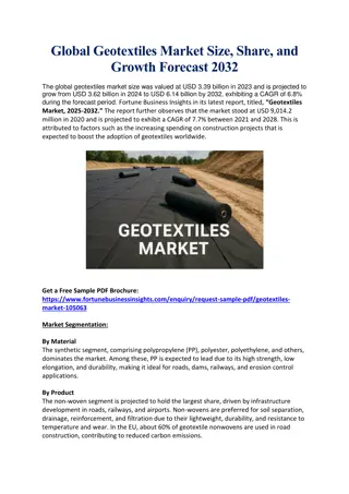 Geotextiles Market Size, Share, and Industry Forecast to 2032