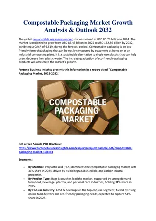 Compostable Packaging Market Size, Share & Forecast 2032