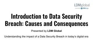 Introduction to Data Security Breach_ Causes and Consequences