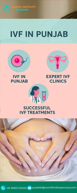 IVF In Punjab