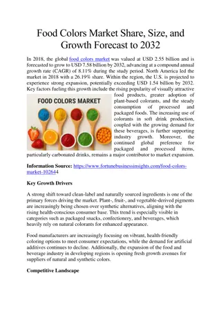 Food Colors Market Share, Size, and Growth Forecast to 2032