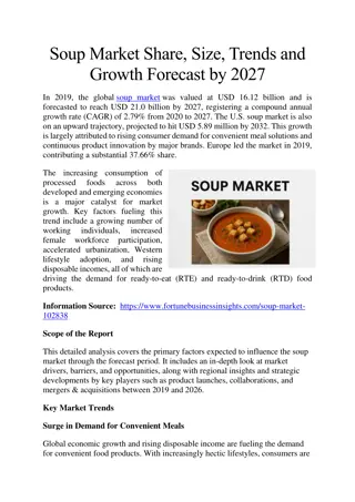 Soup Market Share, Size, Trends and Growth Forecast by 2027