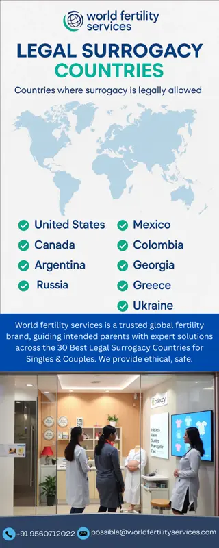 Legal Surrogacy Countries