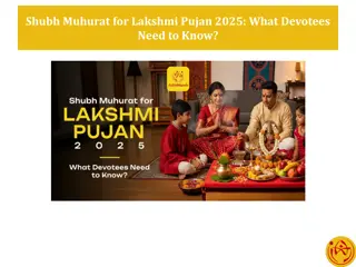 Shubh Muhurat for Lakshmi Pujan 2025: What Devotees Need to Know?