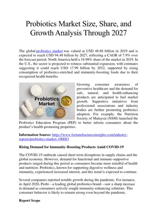 Probiotics Market Size, Share, and Growth Analysis Through 2027