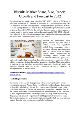 Biscuits Market Share, Size, Report, Growth and Forecast to 2032