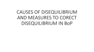 Understanding Disequilibrium and Corrective Measures in Balance of Payments
