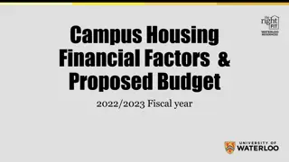 Campus Housing Financial Factors & Proposed Budget 2022/2023 Fiscal Year Overview