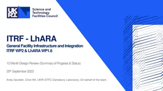 Progress Update on ITRF-LhARA General Facility Infrastructure