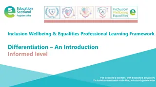 Inclusion Wellbeing & Equalities Professional Learning Framewo