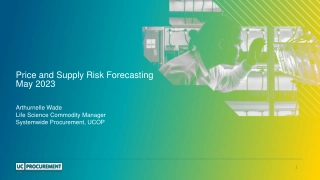 Price and Supply Risk Forecasting May 2023