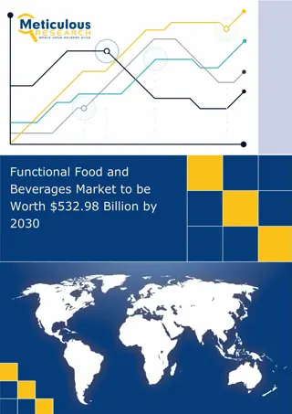 Functional Food and Beverages Market to be Worth $532.98 Billion by 2030