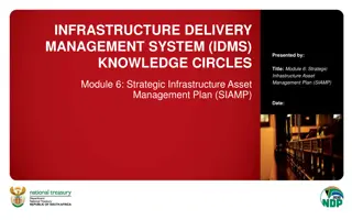 Strategic Infrastructure Asset Management Plan (SIAMP) Overview