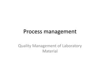 Laboratory Material Quality Management Procedures