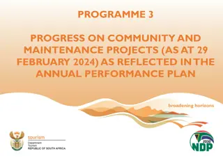 PROGRAMME 3.  PROGRESS ON COMMUNITY AND   MAINTENANCE PROJECTS (AS AT 29   FEBRUARY 2024) AS REFLECTED IN THE   ANNUAL PERFORMANCE PLAN.