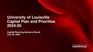 University of Louisville 2024-26 Capital Plan Highlights