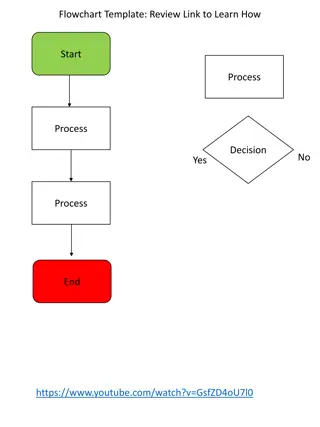 Patient Screening and Workflow Process Optimization