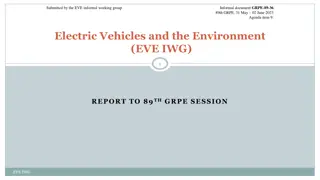 Electric Vehicle Informal Working Group Progress Report