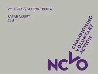 Trends and Challenges in the Voluntary Sector: Financial Climate, Government Views, and Public Trust