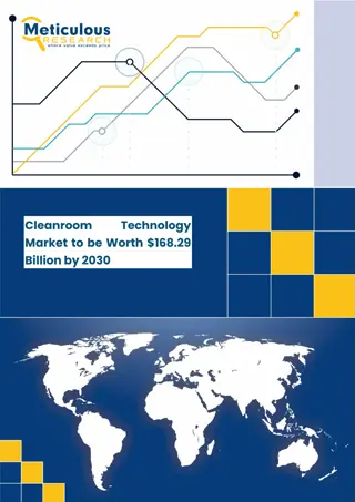 Cleanroom Technology Market