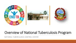 Progress and Initiatives of National Tuberculosis Program in Nepal