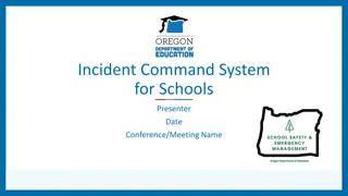 Comprehensive Overview of Incident Command System for Schools