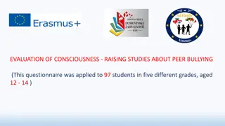 Peer Bullying Among Adolescents: Insights from a Student Survey