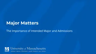 Guide to Choosing Your College Major and Navigating the Admissions Process