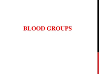 Understanding Human Blood Groups and Genetics