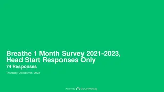 Breathe 1-Month Survey 2021-2023 Head Start Responses Analysis