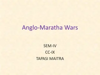 Anglo-Maratha Wars: A Historical Overview