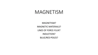 Understanding Magnetism: Properties, Forces, and Compass Deviation