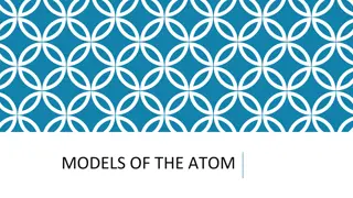 Understanding Models of the Atom: Nucleus, Protons, Electrons
