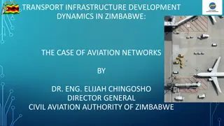 Development Dynamics of Aviation Networks in Zimbabwe