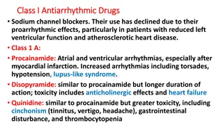 Overview of Antiarrhythmic Drugs Use and Classification