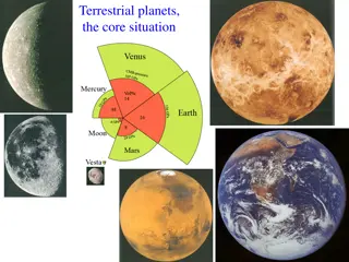 Understanding Terrestrial Planets and Core Dynamics